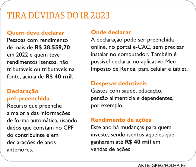 Últimas horas para declarar o Imposto de Renda