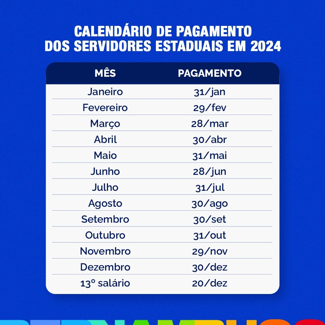 Governo do Estado divulga calendário de pagamento dos servidores para o ano de 2024; confira