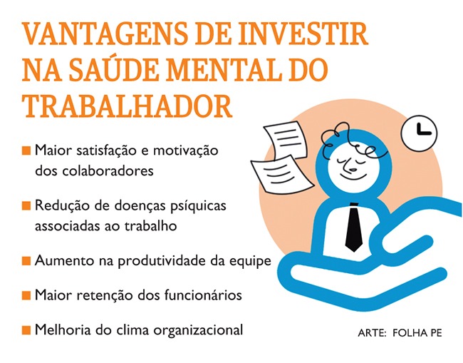 Saúde mental no trabalho: a importância do engajamento das empresas